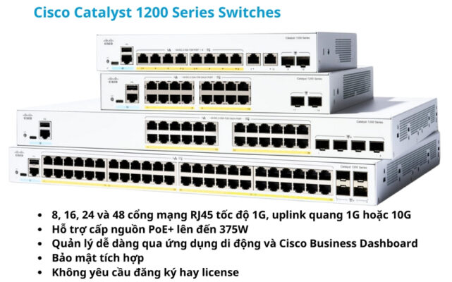 Switch Cisco Catalyst 1200 Series tổng quan