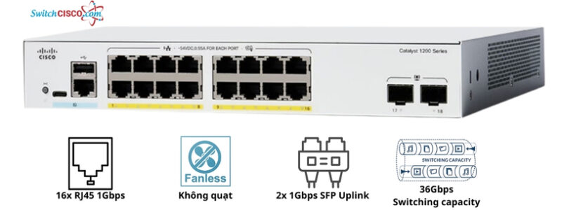Cisco Catalyst C1200-16T-2G Thông số kỹ thuật 