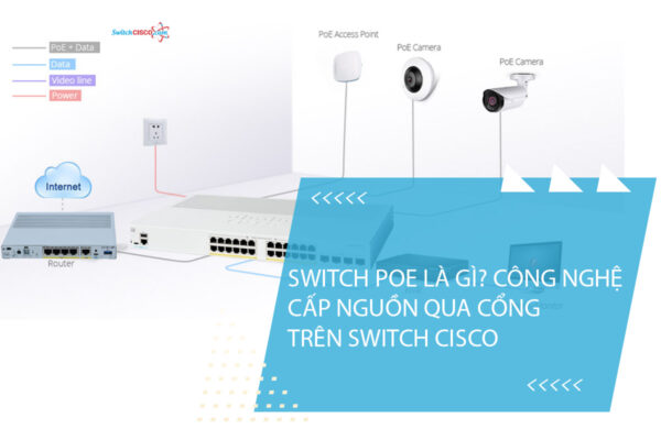 Switch Cisco PoE là gì